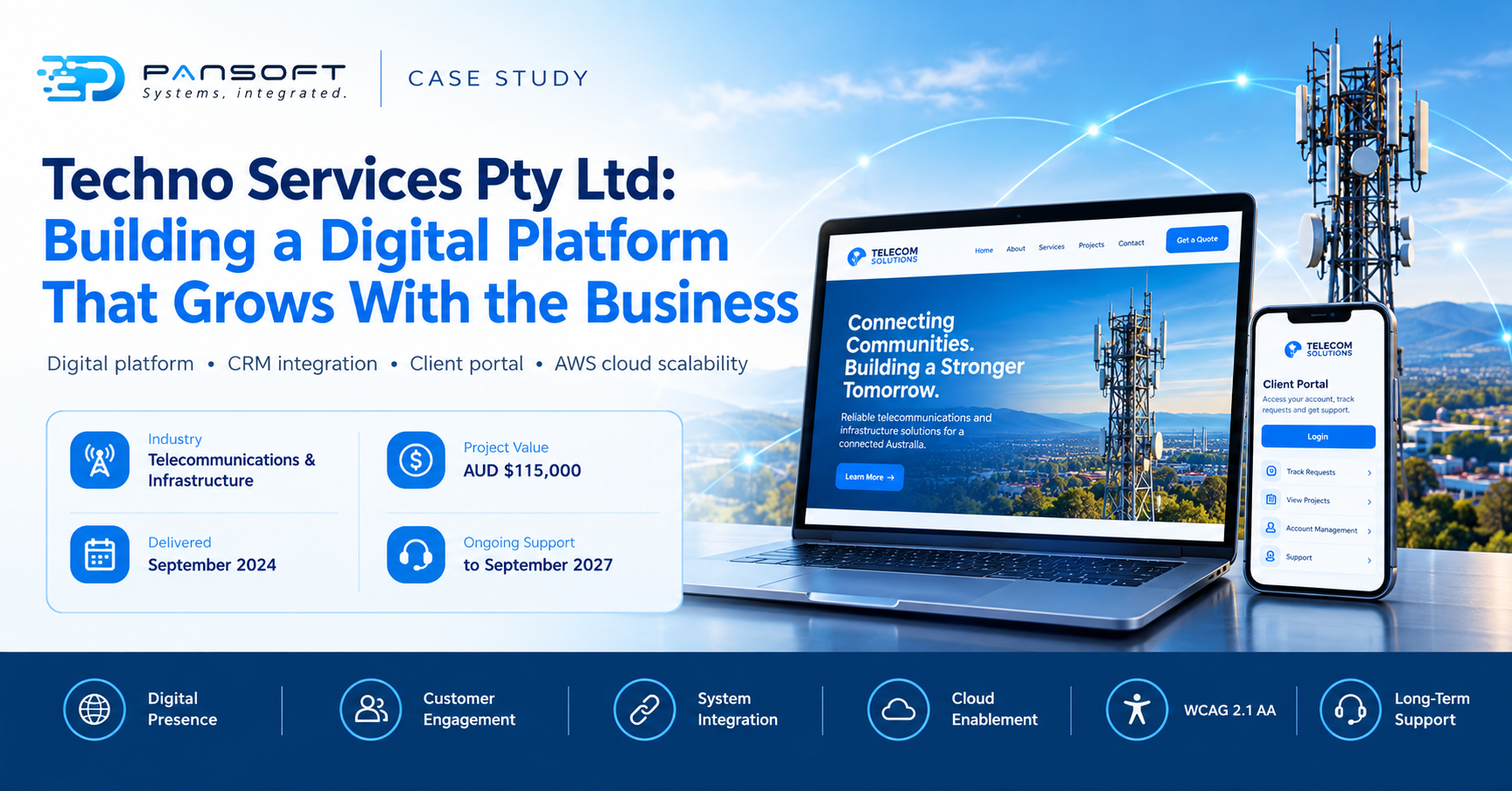 Techno Services Pty Ltd: Building a Digital Platform That Grows With the Business