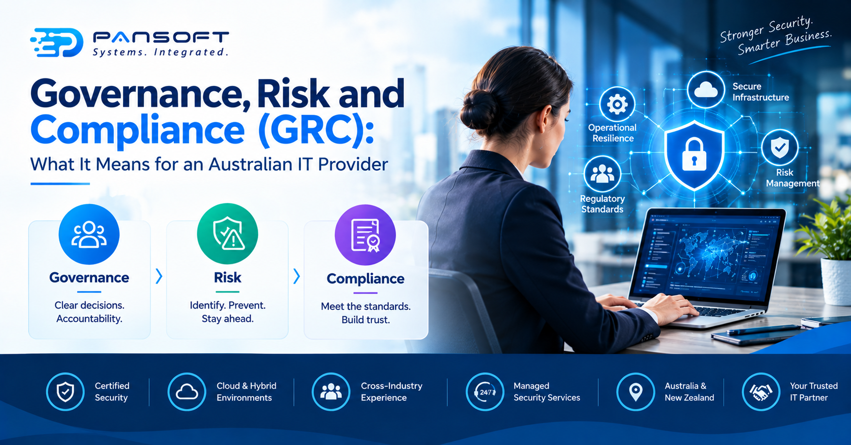 Governance, Risk and Compliance (GRC): What It Means for an Australian IT Provider