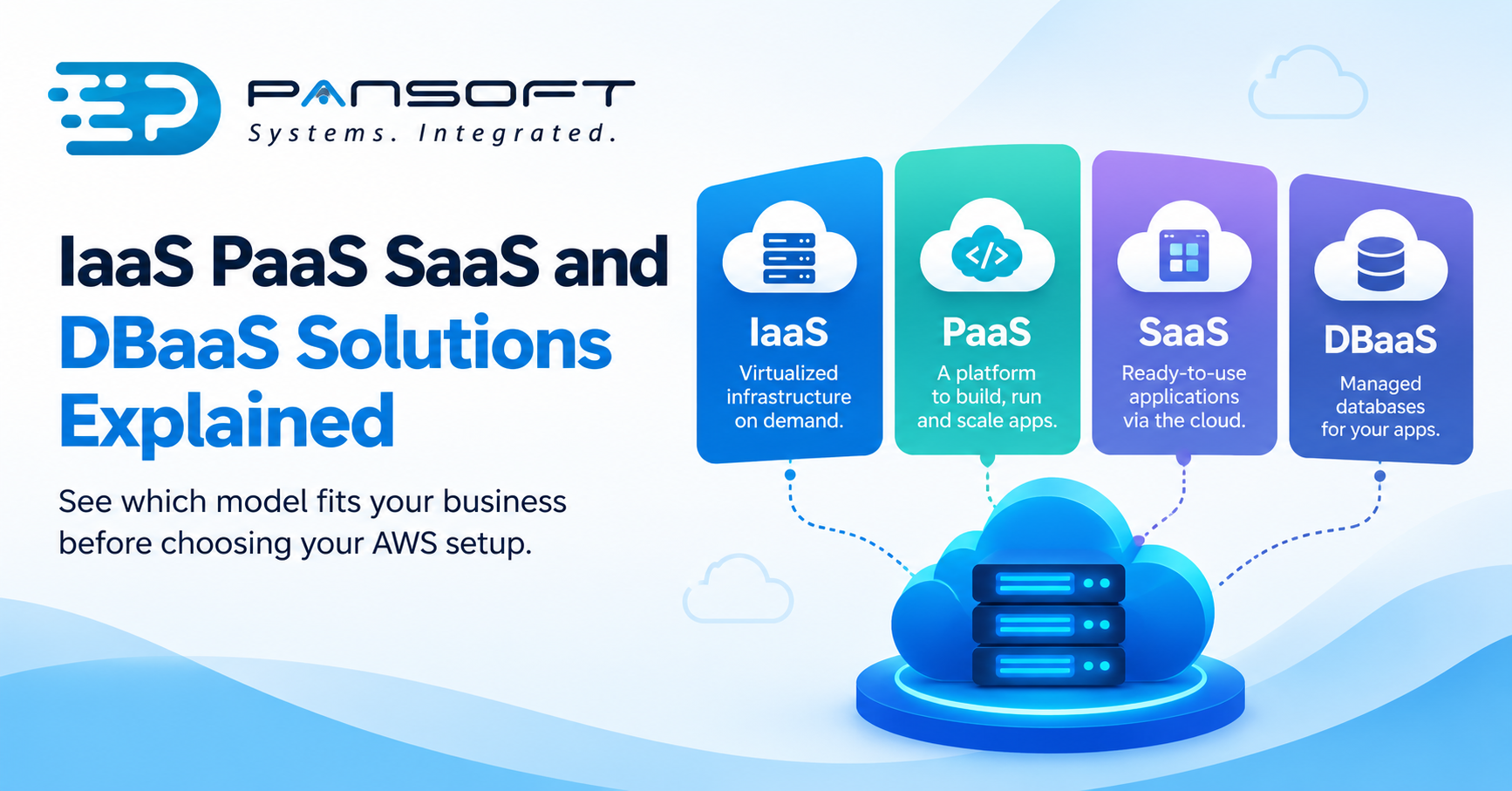 IaaS, PaaS, SaaS and DBaaS Explained for Business Owners Choosing AWS
