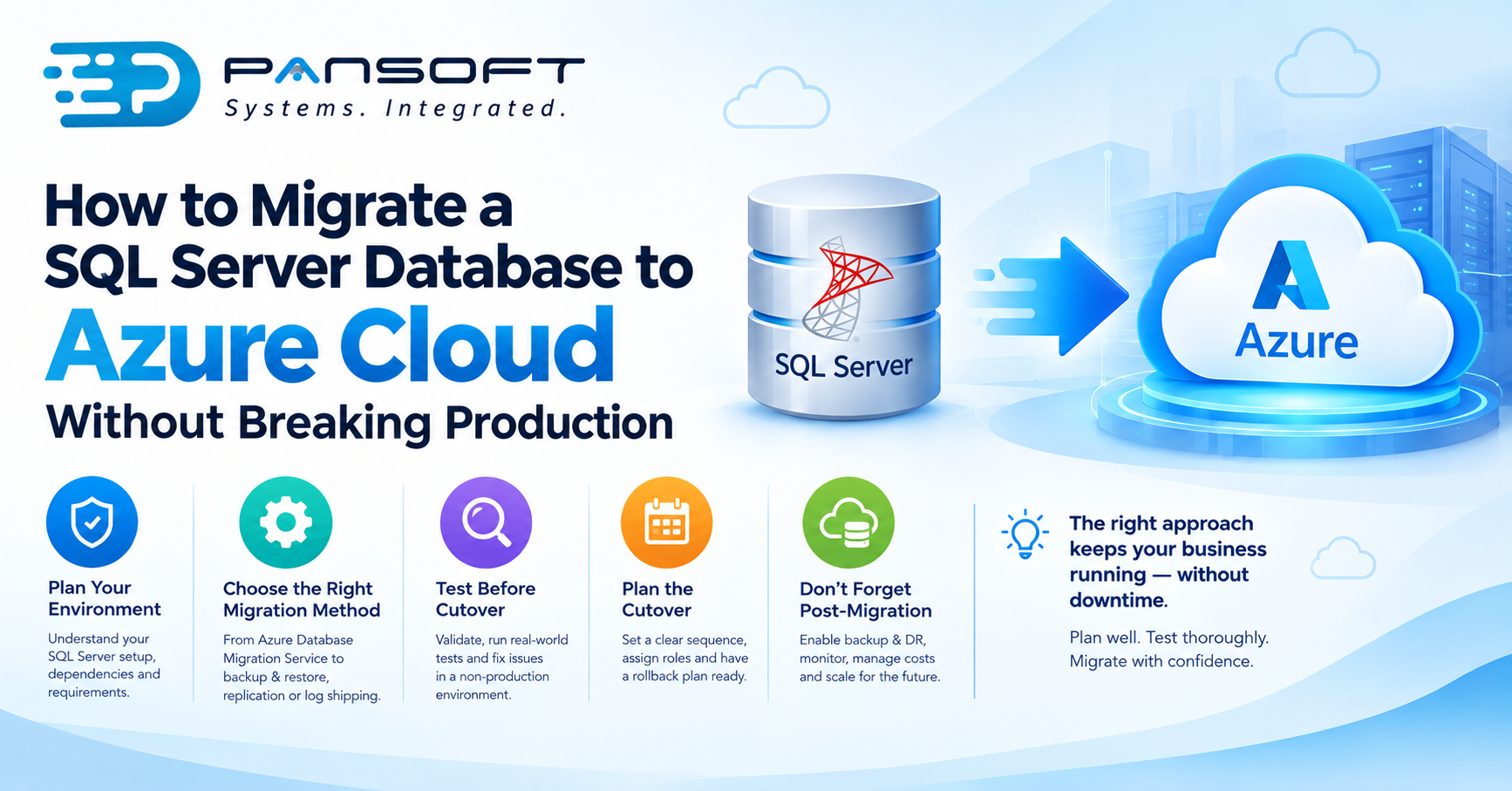 How to Migrate a SQL Server Database to Azure Cloud Without Breaking Production