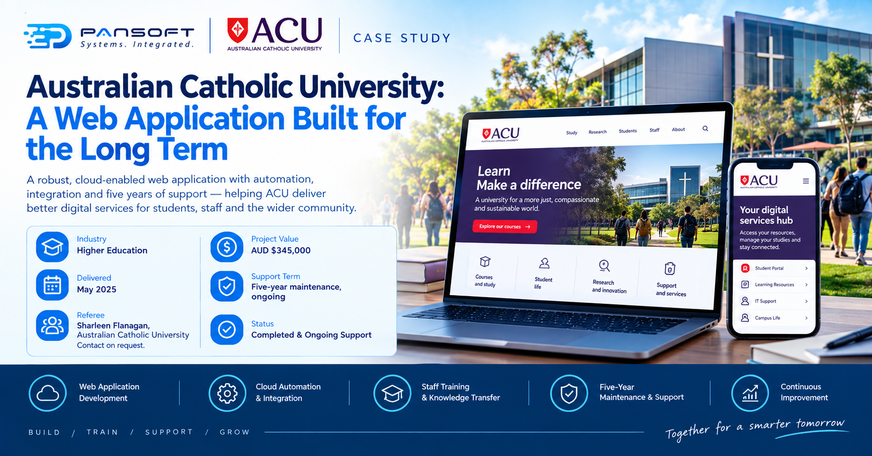 Australian Catholic University: A Web Application Built for the Long Term